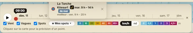 Le menu Mes spots : La Torche, Kitesurf, prochain créneau mardi 9 h à 14 h, vent de mer, meilleur vendredi 9 h à 20 h